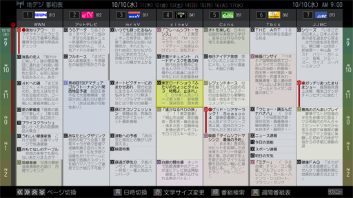 「高速レグザ番組表」 イメージ
