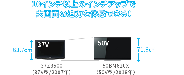 「従来機種の37V型からインチアップ!」 イメージ