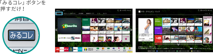 「みるコレ」 イメージ