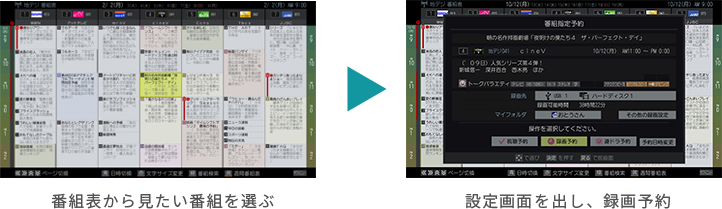 「レグザ番組表から簡単録画予約」 イメージ