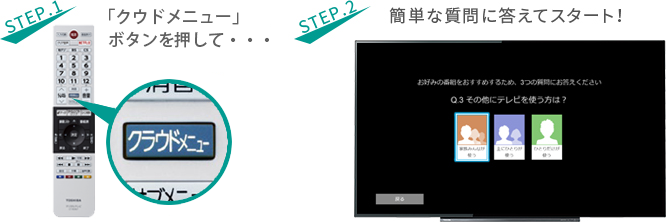 「みるコレ」 イメージ