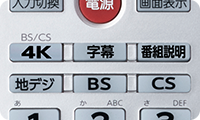 「BS/CS 4K放送など、見たい放送を手軽に切り替え」 イメージ