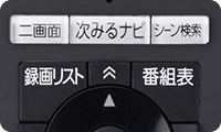 「「次みるナビ」からさまざまな番組関連情報にアクセス」 イメージ