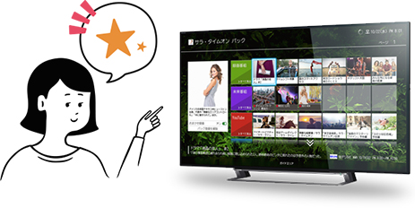 「みるコレ」 : イメージ