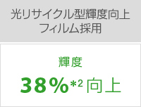 光リサイクル型輝度向上フィルム採用 輝度38%*2向上
