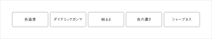 「さまざまな画質調整項目をコントロール」: イメージ