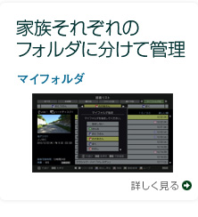 家族それぞれのフォルダに分けて管理 マイフォルダ