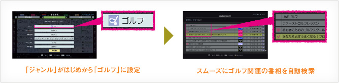 「ゴルフ番組検索」イメージ