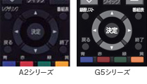 「ボタンの色を変えて視認性アップ」イメージ