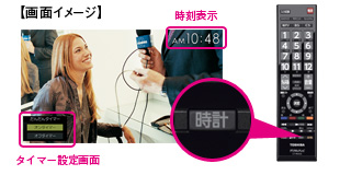 「いつでも時計」イメージ
