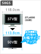 50G5 従来の機種の37V型から大幅サイズアップ！