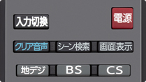 「小さなボタンの文字も大きく太く、くっきりと」イメージ