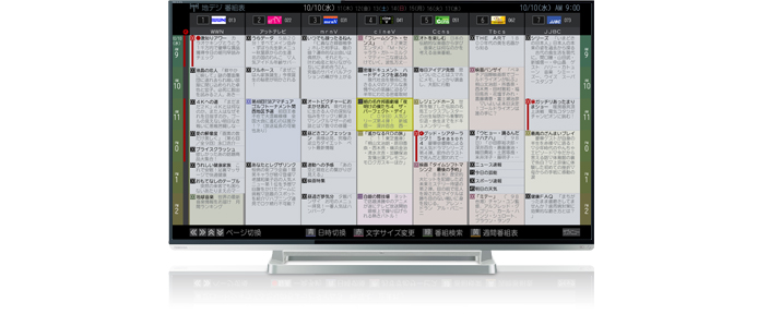 「高速レグザ番組表」イメージ