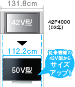 従来機種の42V型からサイズアップ！
