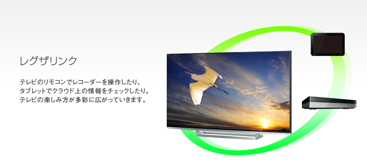レグザリンク テレビのリモコンでレコーダーを操作したり、タブレットでクラウド上の情報をチェックしたり。テレビの楽しみ方が多彩に広がっていきます。