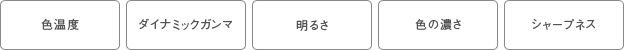 「膨大な画質調整項目をコントロール」イメージ