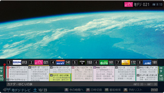 ミニ番組表イメージ