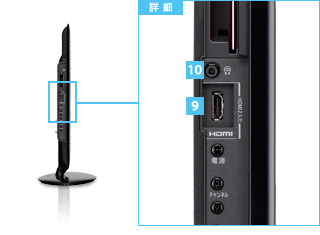 側面端子部イメージ