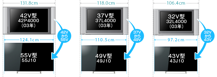 「省スペース設計」イメージ