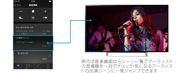 「TimeOn 番組シーン検索アプリ対応」 イメージ