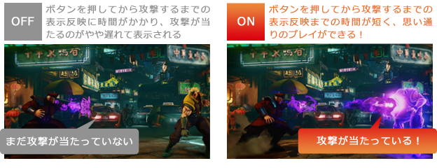 「ゲームモードをONにしたテレビとOFFにしたテレビで、同じタイミングで攻撃ボタンを押すと・・・」 イメージ