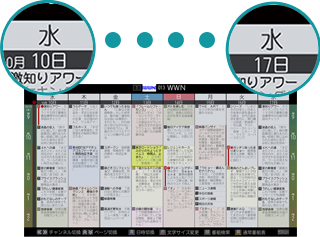 「週間番組表」イメージ