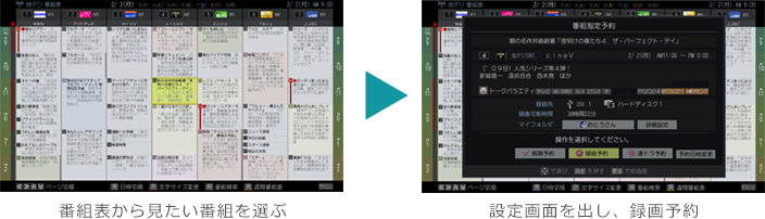 「レグザ番組表から簡単録画予約」イメージ