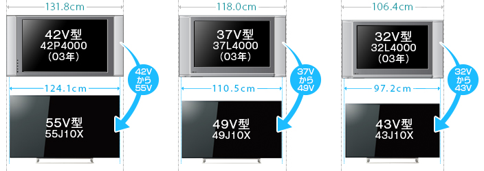 「省スペース設計」イメージ
