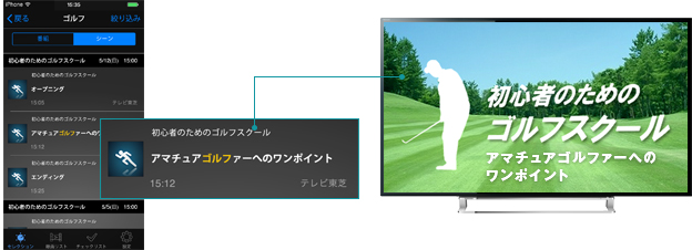 「リストから選んで、すぐ再生」 イメージ