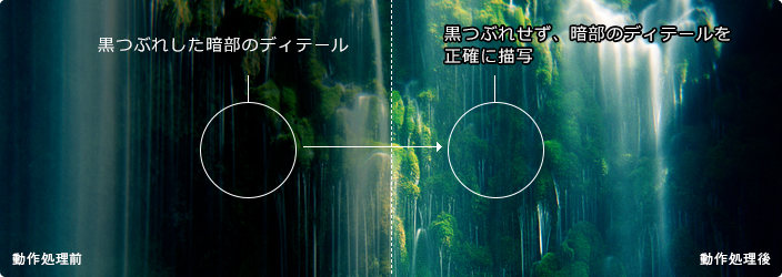 「インテリジェント質感リアライザー」イメージ