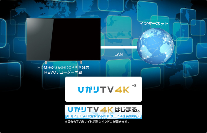 「4K配信対応」イメージ