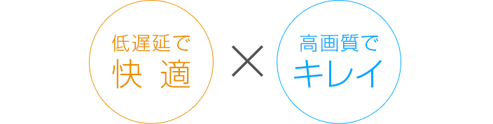 低遅延で快適 × 高画質でキレイ