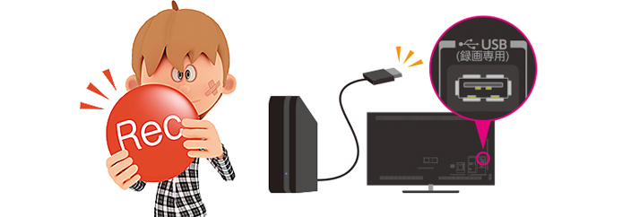 「USBハードディスク録画」イメージ