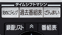 「タイムシフトマシン関連機能にもすばやくアクセス」 : イメージ
