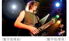 「ネット動画高画質」: イメージ