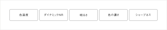 「さまざまな画質調整項目をコントロール」: イメージ