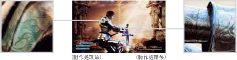 超解像処理イメージ