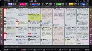 「高速レグザ番組表」イメージ