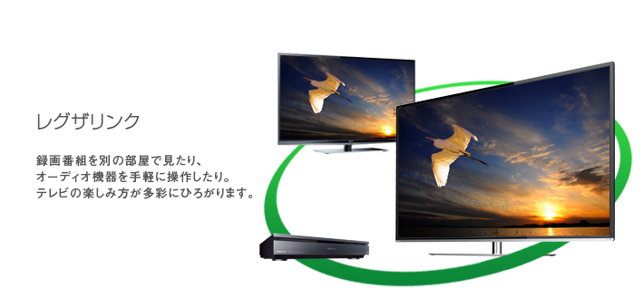 レグザリンク -- 録画番組を別の部屋で見たり、オーディオ機器を手軽に操作したり。テレビの楽しみ方が多彩にひろがります。