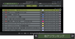 おすすめサービス