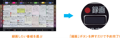 一発録画・予約