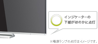 「電源ランプ」イメージ