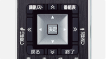 四角いカーソルキーイメージ
