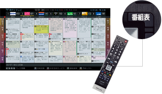 約0.3秒の高速起動