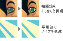 「ハイビット高画質モード」イメージ