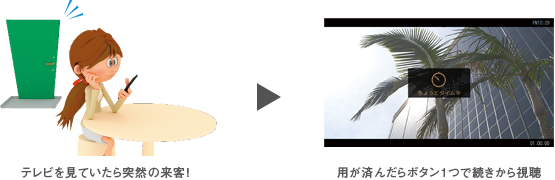 ちょっとタイム
