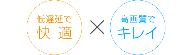 低遅延で快適 × 高画質でキレイ