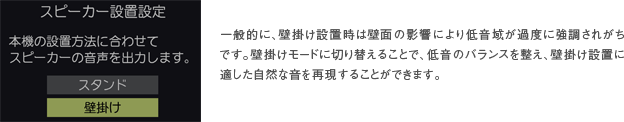 「壁掛け時も自然なサウンドを再現する壁掛けモード搭載」一般的に、壁掛け設置時は壁面の影響により低音域が過度に強調されがちです。壁掛けモードに切り替えることで、低音のバランスを整え、壁掛け設置に適した自然な音を再現することができます。