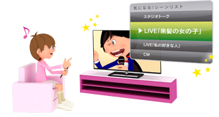 「2時間の歌番組でも、自分の好きな歌手のシーンだけ見られる！」イメージ