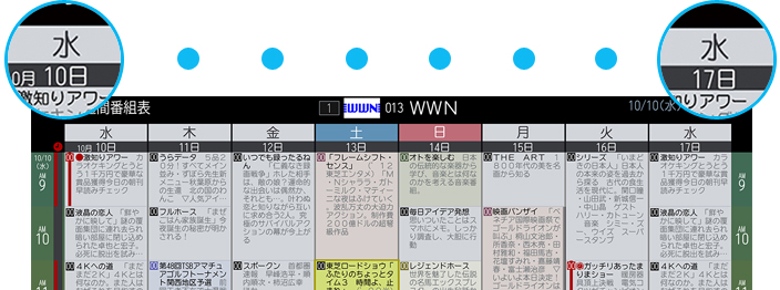 「週間番組表」イメージ